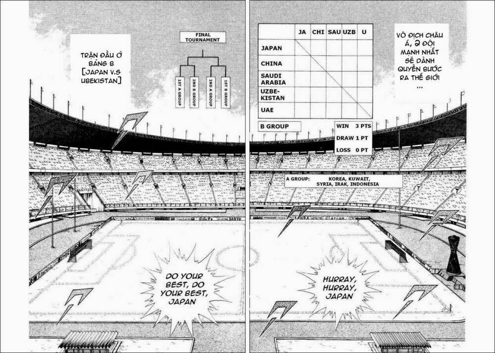 Captain Tsubasa World Youth – Hậu Tsubasa Chapter 29.6 - Trang 2