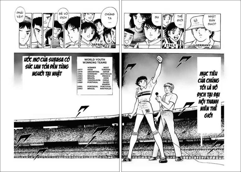 Captain Tsubasa World Youth – Hậu Tsubasa Chapter 7 - Trang 2