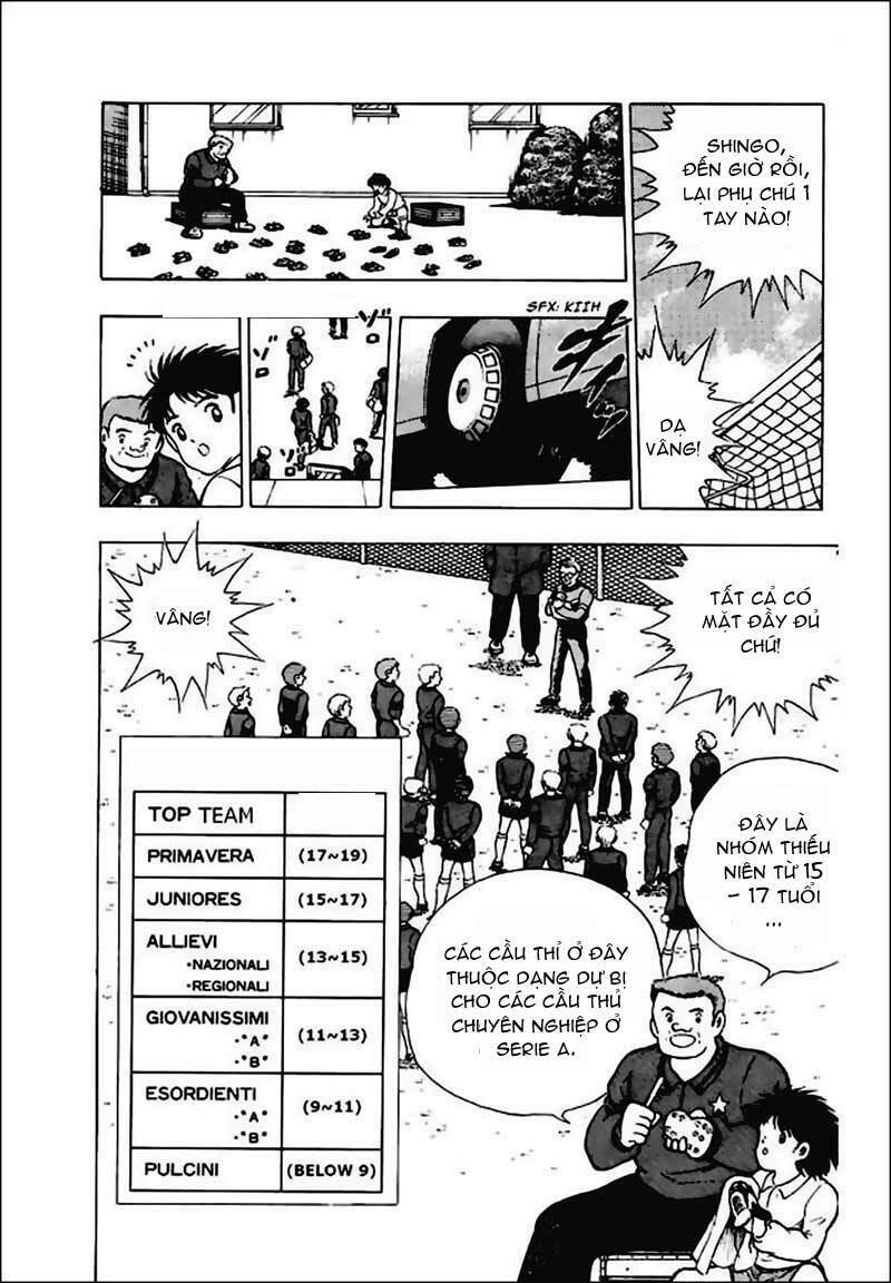 Captain Tsubasa World Youth – Hậu Tsubasa Chapter 2 - Trang 2