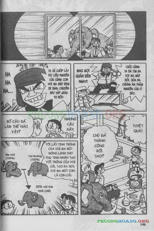 The Doraemon Special (Đội Quân Doraemons Đặc Biệt+Đội Quân Đôrêmon Thêm) Chapter 11 - Trang 2