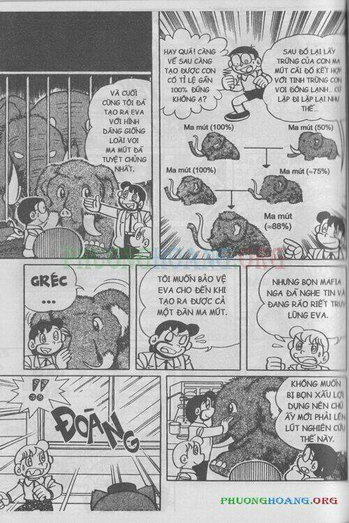 The Doraemon Special (Đội Quân Doraemons Đặc Biệt+Đội Quân Đôrêmon Thêm) Chapter 11 - Trang 2