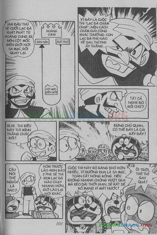 The Doraemon Special (Đội Quân Doraemons Đặc Biệt+Đội Quân Đôrêmon Thêm) Chapter 10 - Trang 2