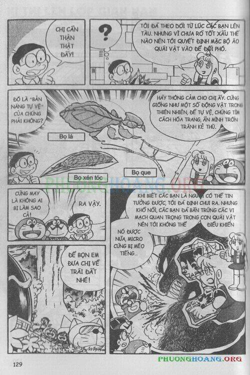 The Doraemon Special (Đội Quân Doraemons Đặc Biệt+Đội Quân Đôrêmon Thêm) Chapter 8 - Trang 2