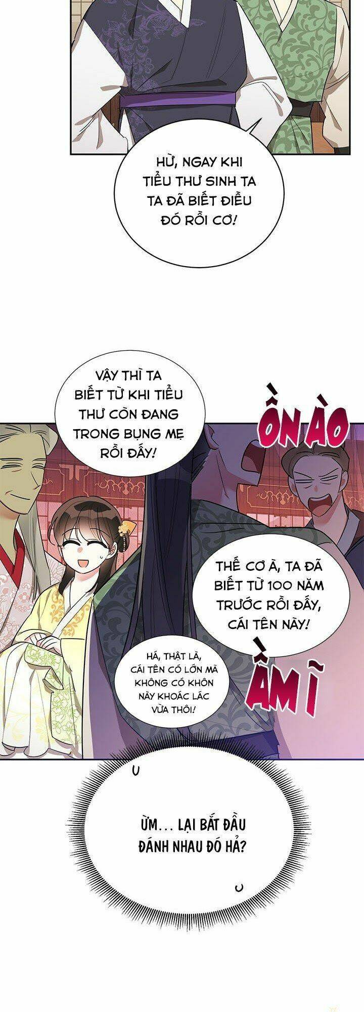 Trở Thành Con Gái Của Nhân Vật Phản Diện Chapter 36 - Trang 2