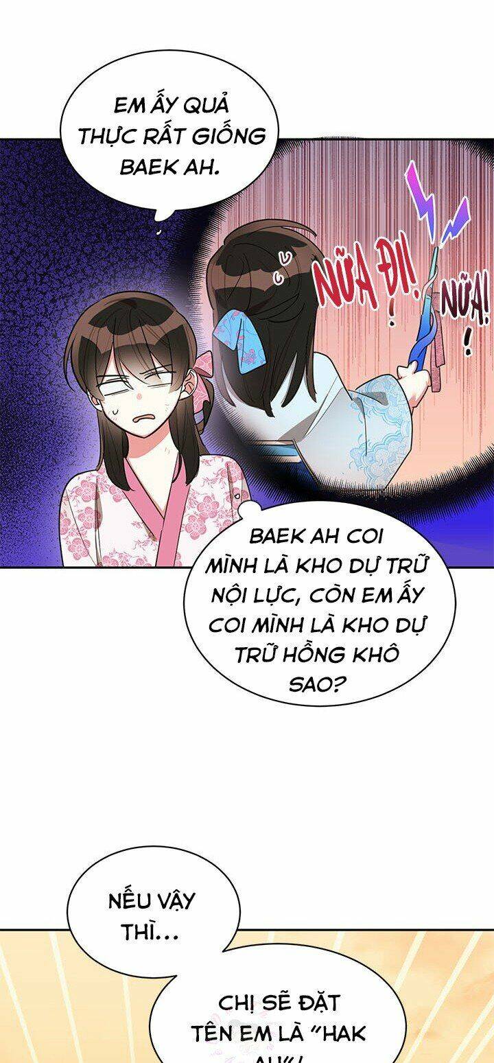 Trở Thành Con Gái Của Nhân Vật Phản Diện Chapter 31 - Trang 2