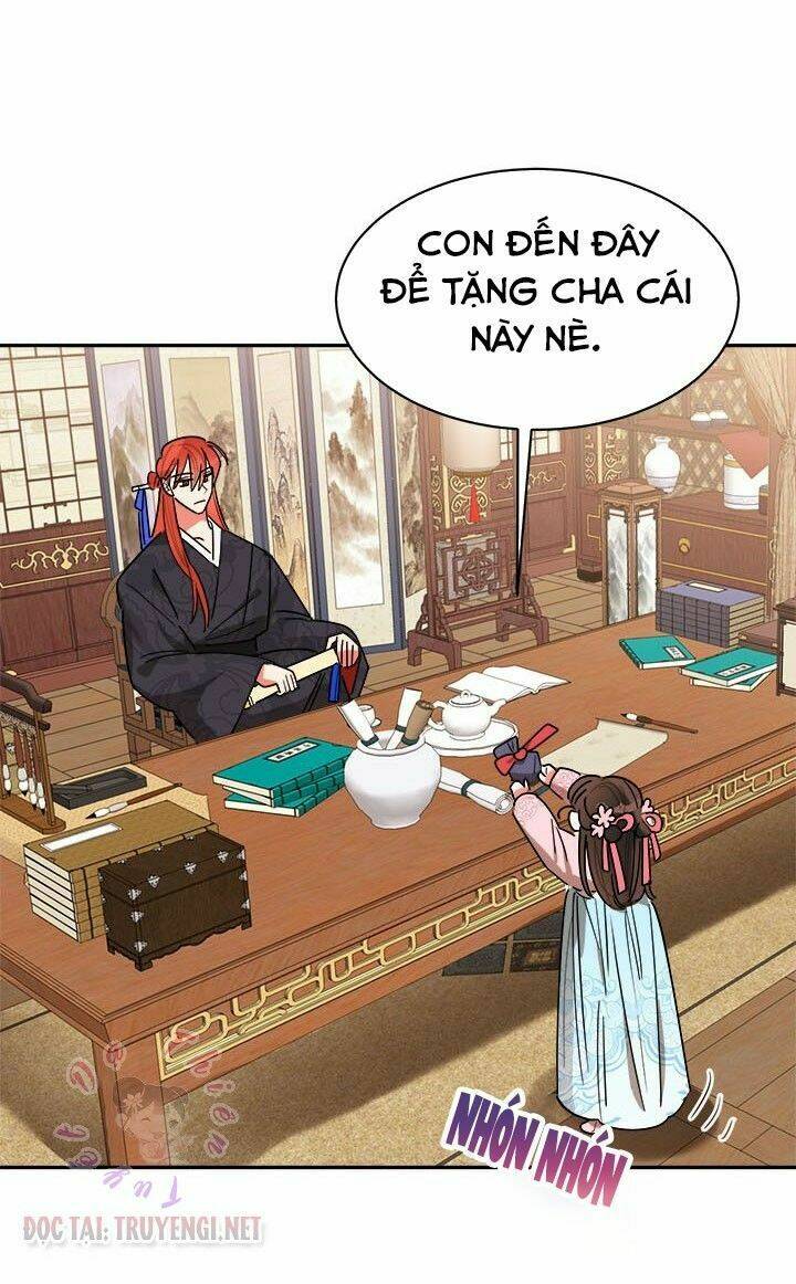 Trở Thành Con Gái Của Nhân Vật Phản Diện Chapter 20 - Trang 2