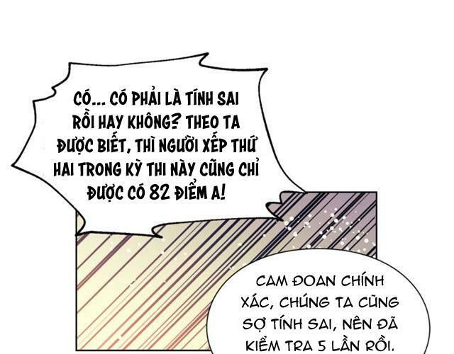 Nữ Hoàng Ngoại Khoa Chapter 40.2 - Trang 2