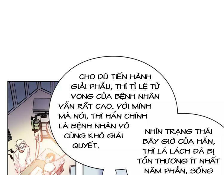 Nữ Hoàng Ngoại Khoa Chapter 21 - Trang 2