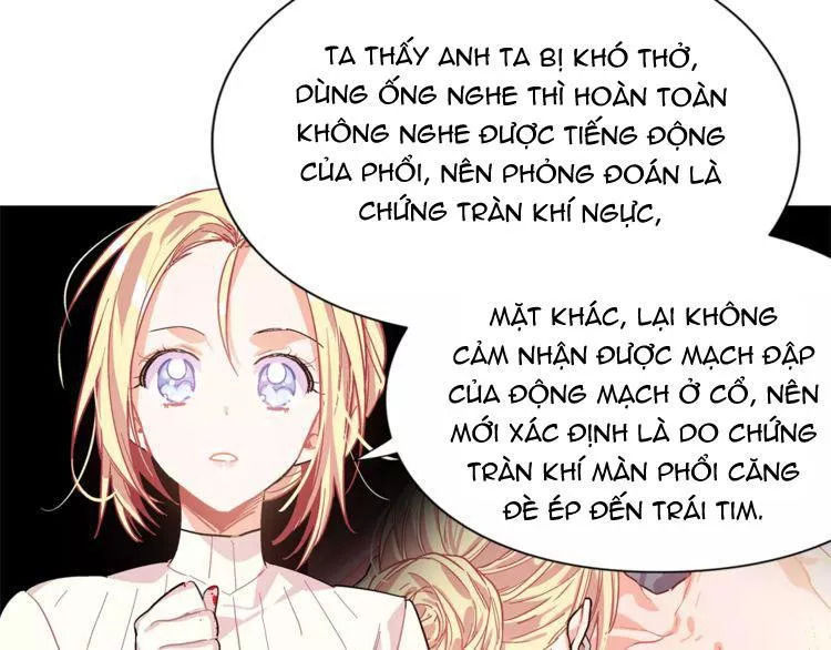 Nữ Hoàng Ngoại Khoa Chapter 18 - Trang 2