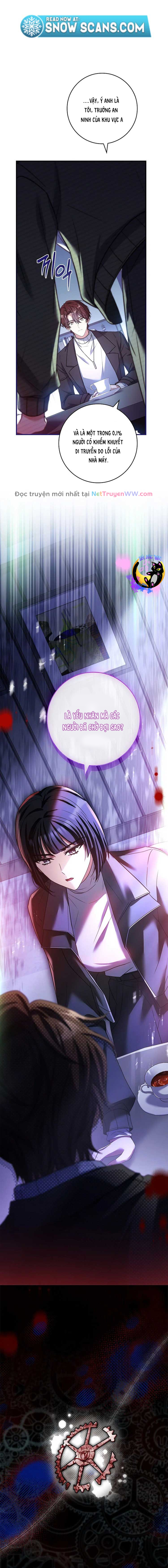 Tôi Đã Tắt Chế Độ Đau Đớn Rồi? Chapter 25 - Trang 2