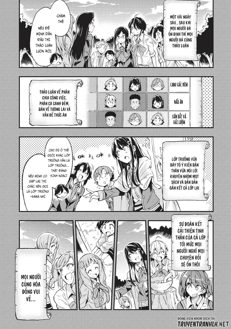 Hitoribocchi No Isekai Kouryaku Chapter 6 - Trang 2