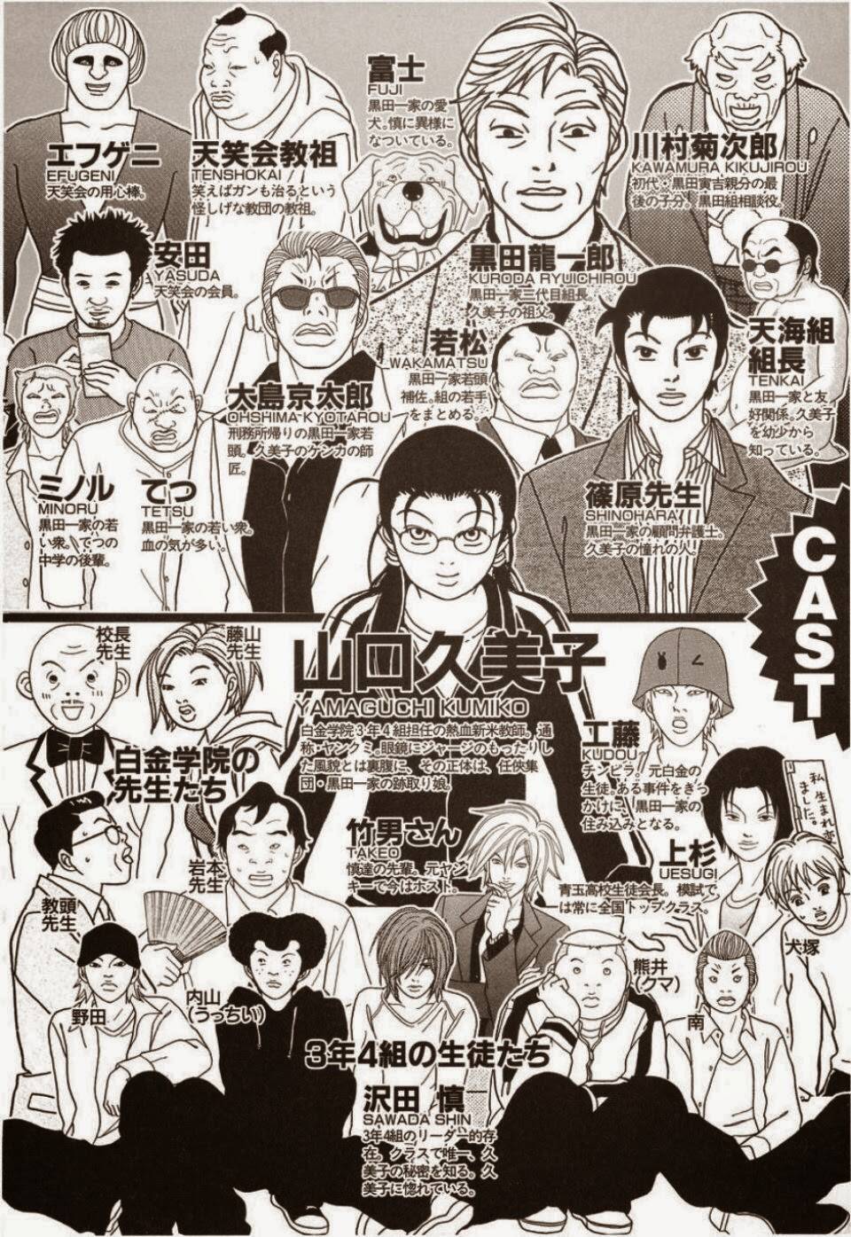 Gokusen Chapter 143 - Trang 2