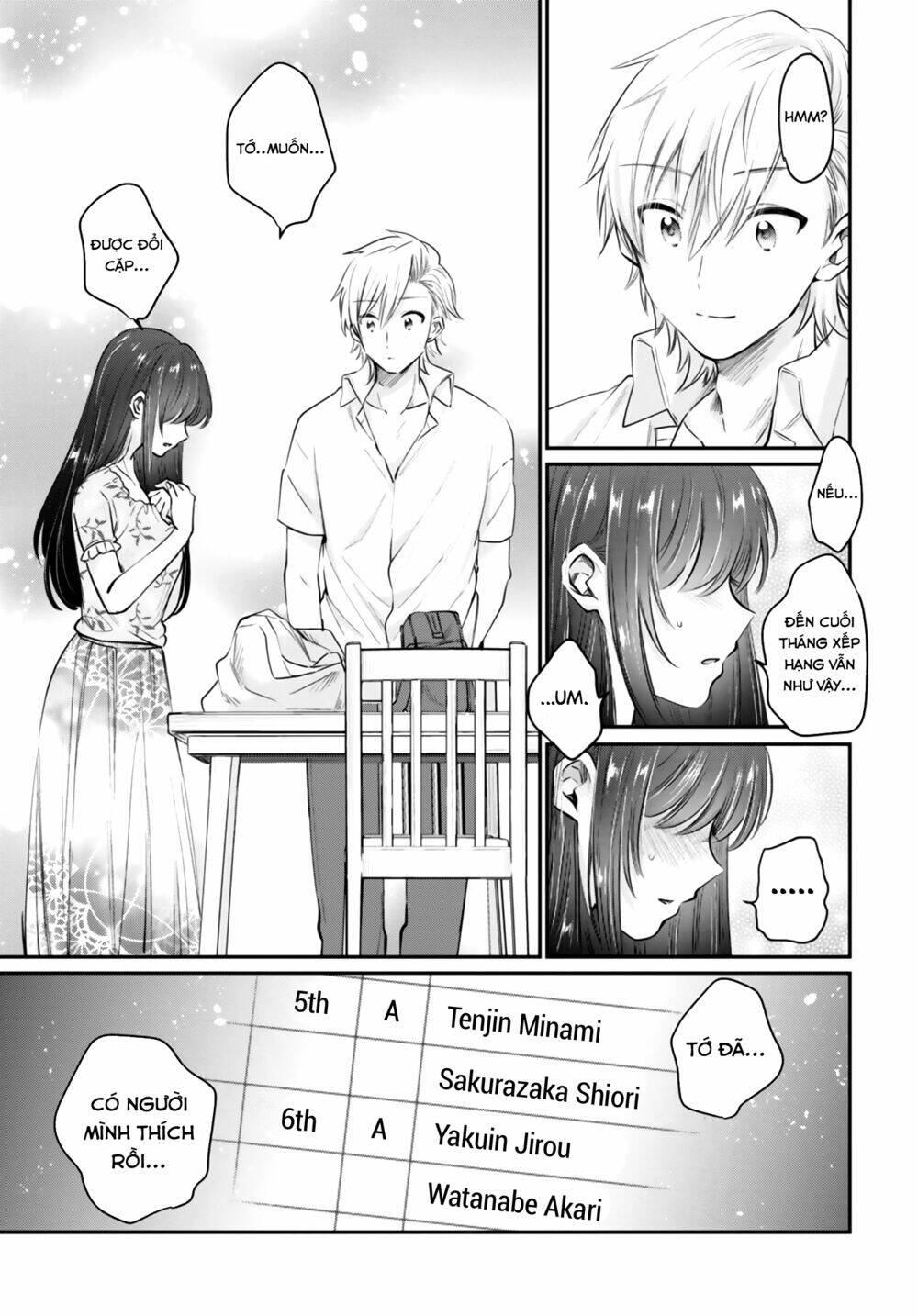 Fuufu Ijou, Koibito Miman. Chapter 32 - Trang 2