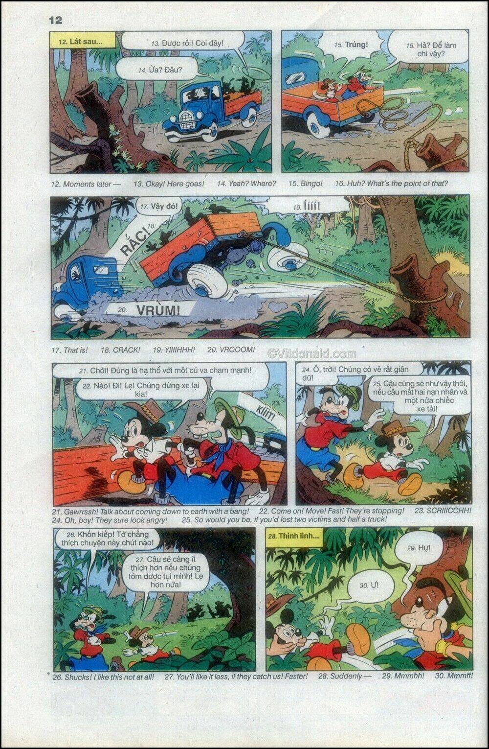 Donald Và Bạn Hữu Chapter 79 - Trang 2