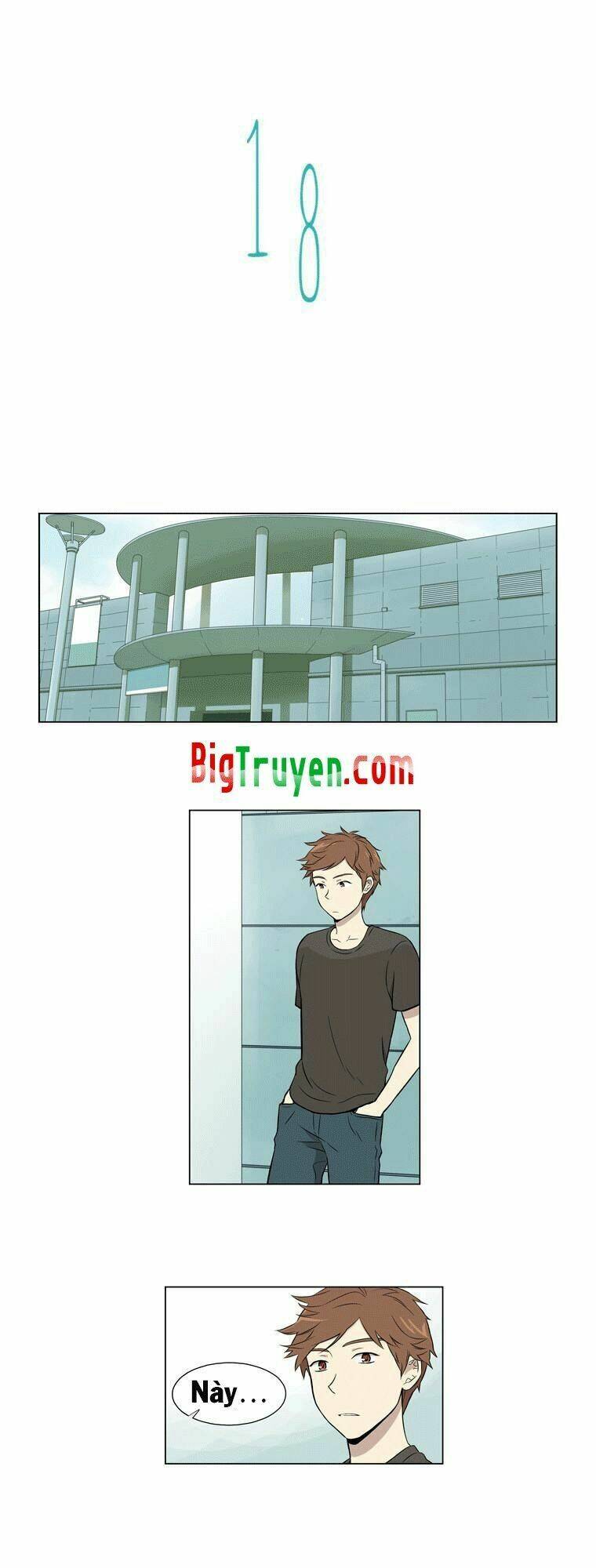 Gaussian Blur Chapter 18 - Trang 2