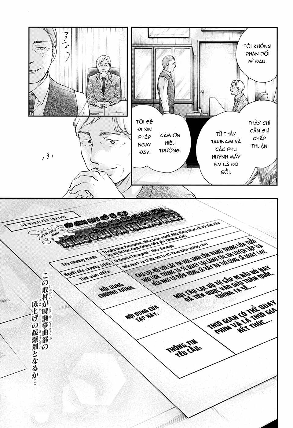 Kono Oto Tomare! Chapter 86 - Trang 2