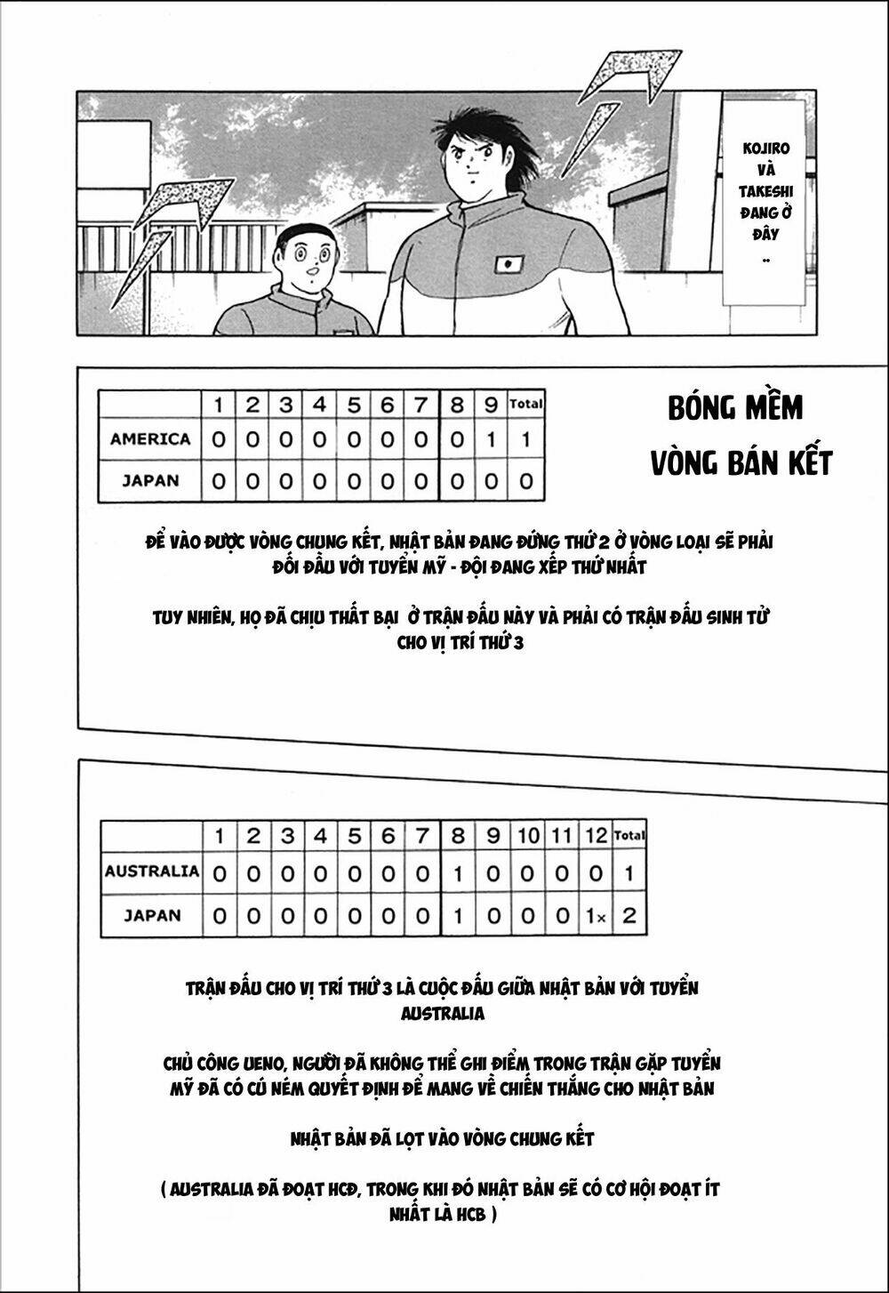 Captain Tsubasa: Rising Sun Chapter 118 - Trang 2