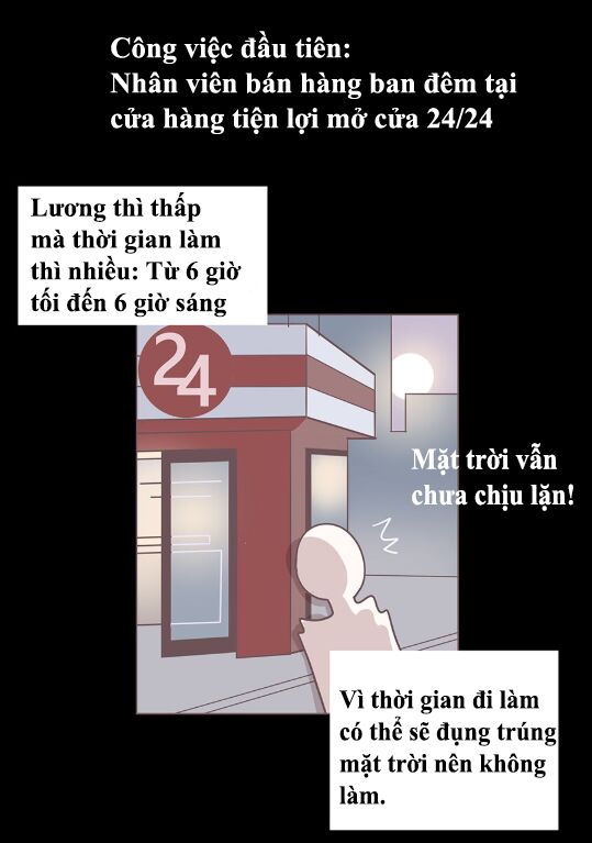 Yêu Trong Giam Cầm Chapter 40 - Trang 2