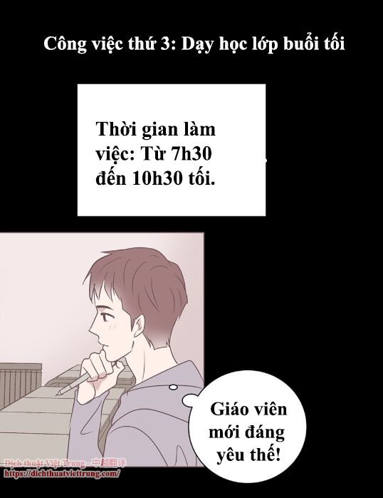 Yêu Trong Giam Cầm Chapter 40 - Trang 2