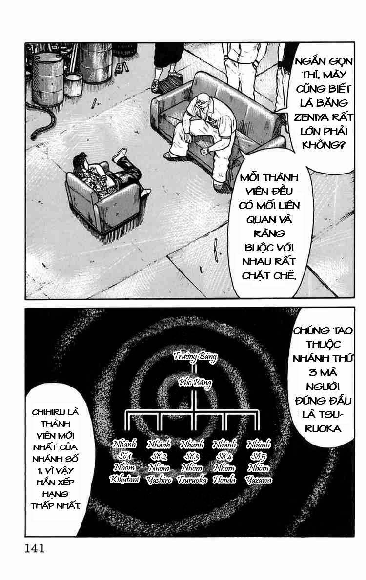 Worst Chapter 23 - Trang 2