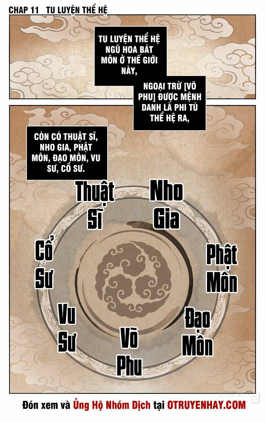 Đại Phụng Đả Canh Nhân Chapter 11 - Trang 2