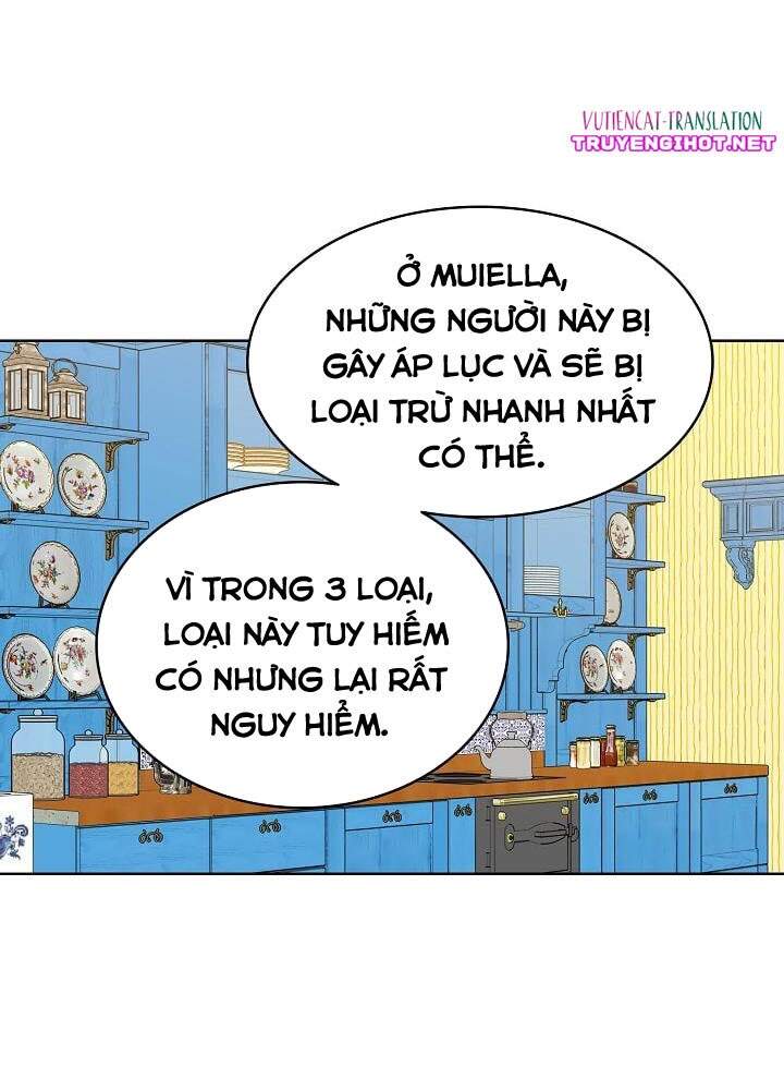 Thám Tử Của Muiella Chapter 73 - Trang 2