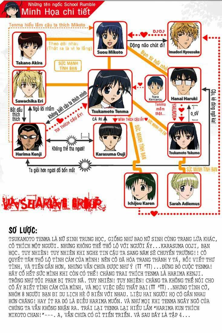 School Rumble Chapter 47 - Trang 2