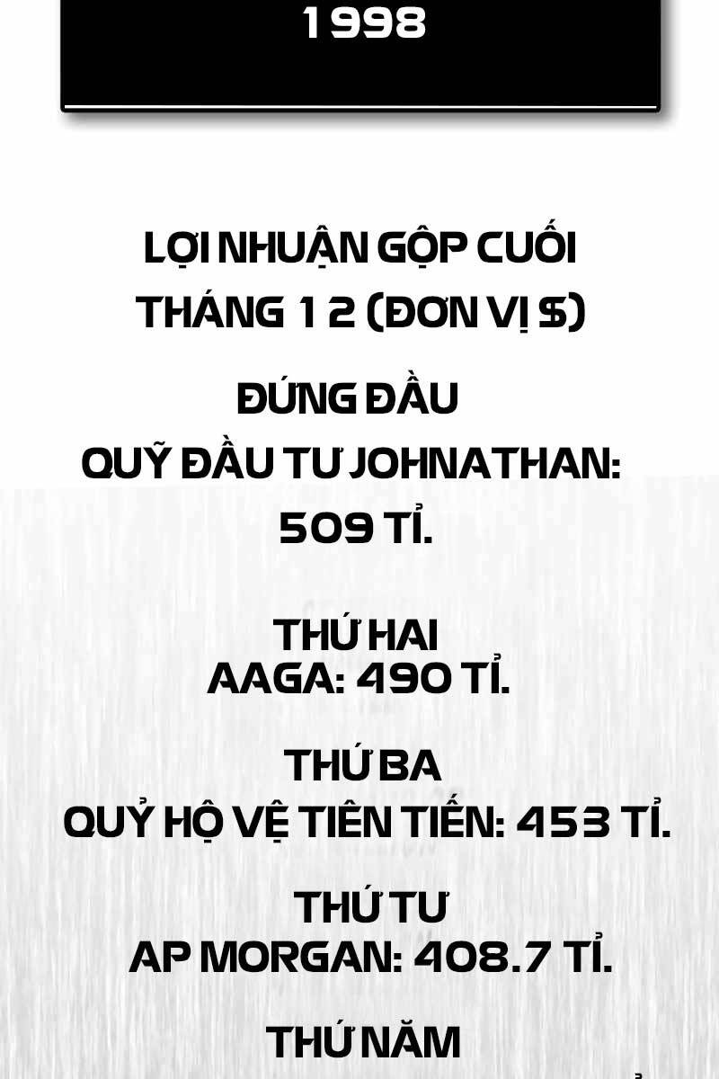 Hồi Quy Giả Chapter 28 - Trang 2