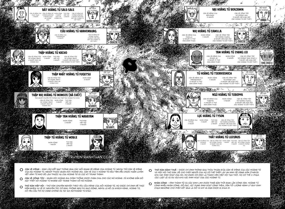 Hunter X Hunter Chapter 374 - Trang 2