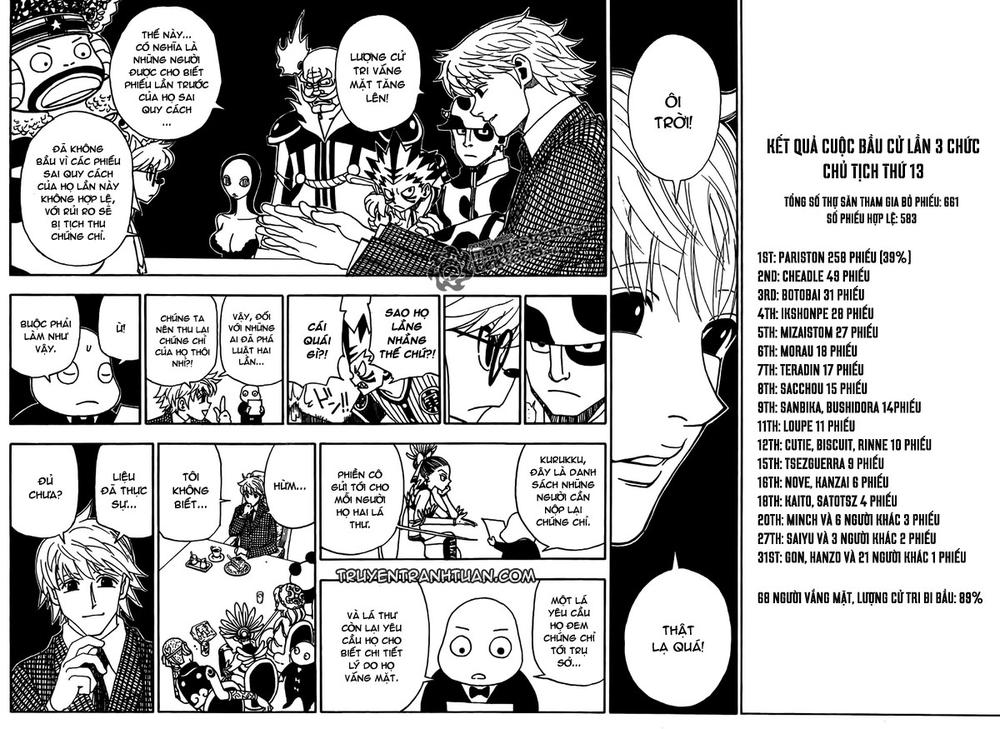 Hunter X Hunter Chapter 323 - Trang 2