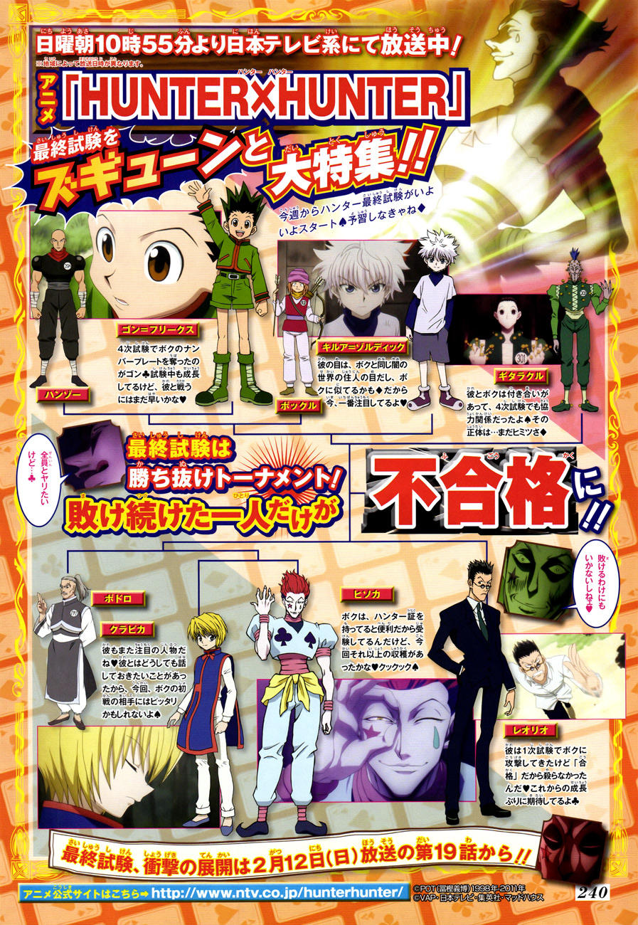 Hunter X Hunter Chapter 224 - Trang 2