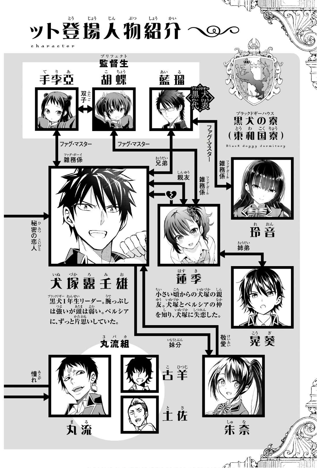 Kushuku Gakkou No Alice Chapter 68 - Trang 2