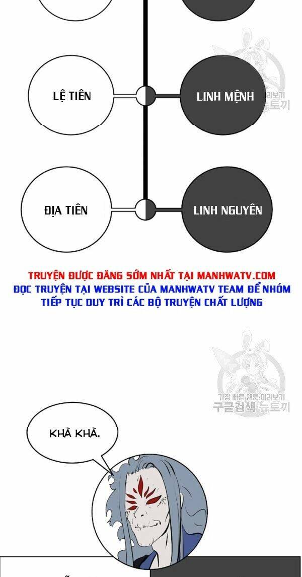 Mối Tình Đêm Trăng Tròn Chapter 40 - Trang 2