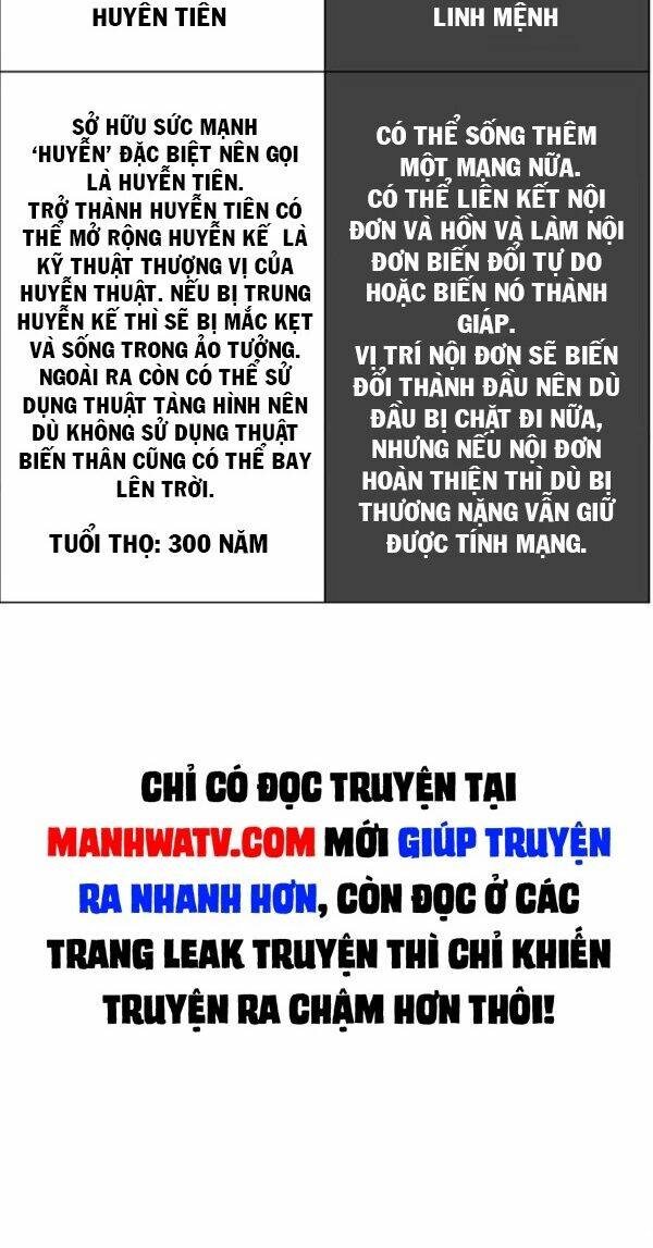 Mối Tình Đêm Trăng Tròn Chapter 40 - Trang 2