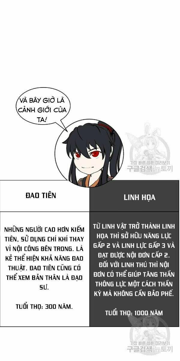 Mối Tình Đêm Trăng Tròn Chapter 39 - Trang 2