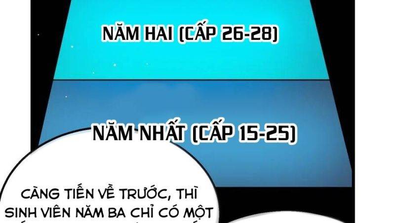 Toàn Dân Chuyển Chức: Bị Động Của Ta Vô Địch Chapter 34 - Trang 2