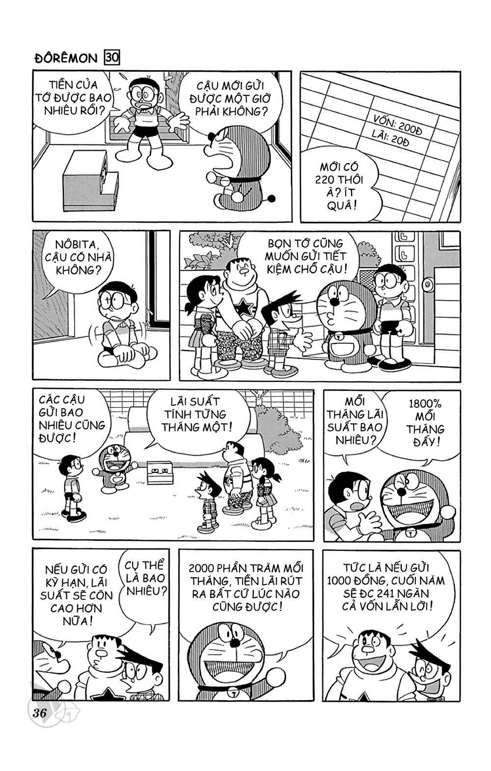 Doraemon Chapter 535 - Trang 2