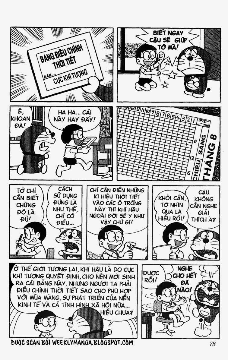 Doraemon Chapter 216 - Trang 2