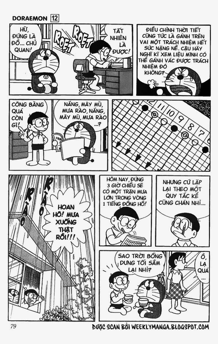 Doraemon Chapter 216 - Trang 2