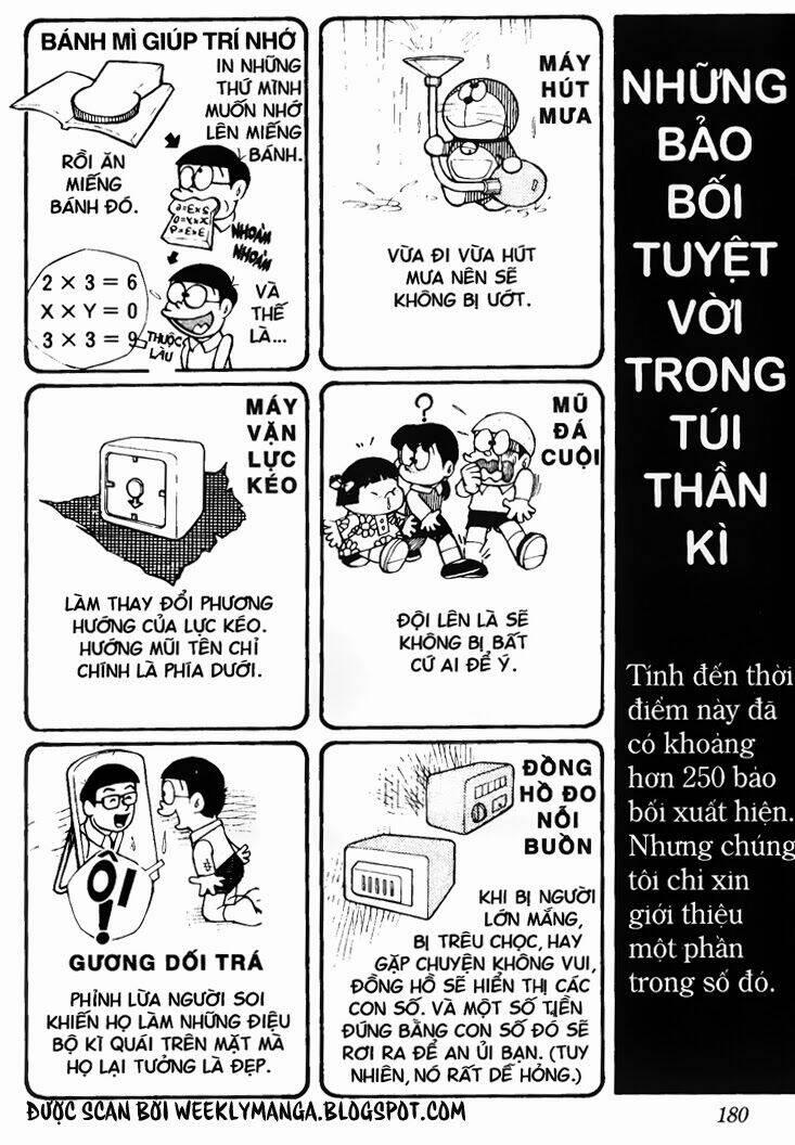 Doraemon Chapter 0 - Trang 2