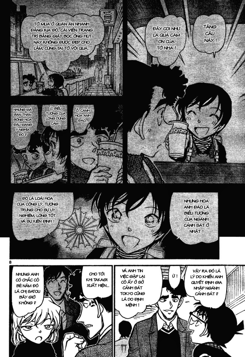 Thám Tử Conan Chapter 687 - Trang 2