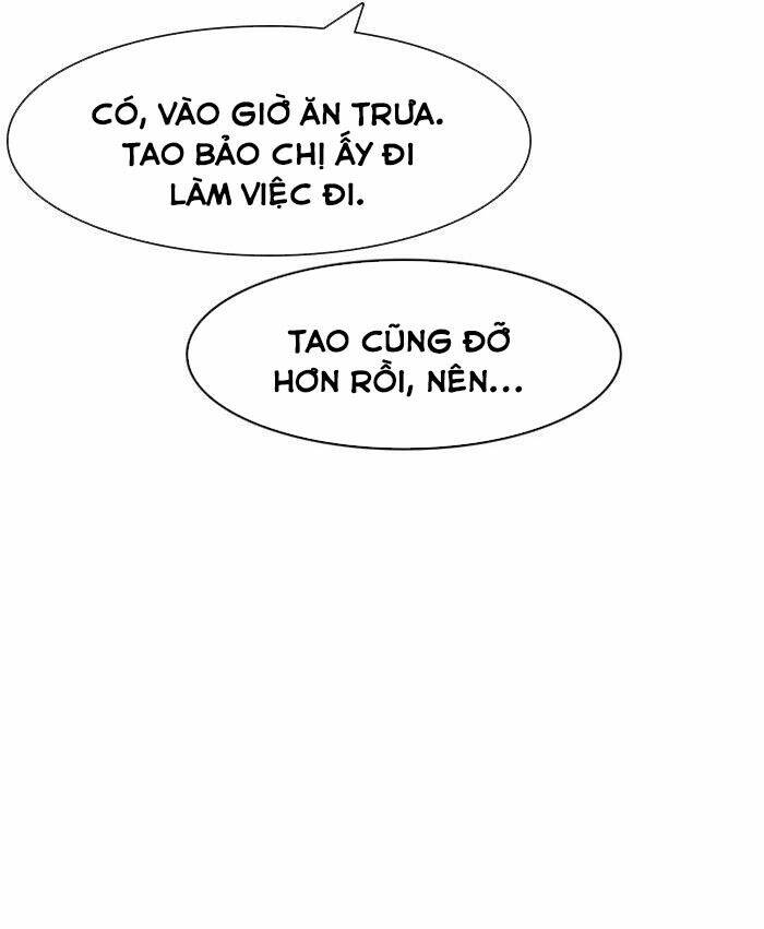 Nữ Thần Giáng Thế Chapter 38 - Trang 2