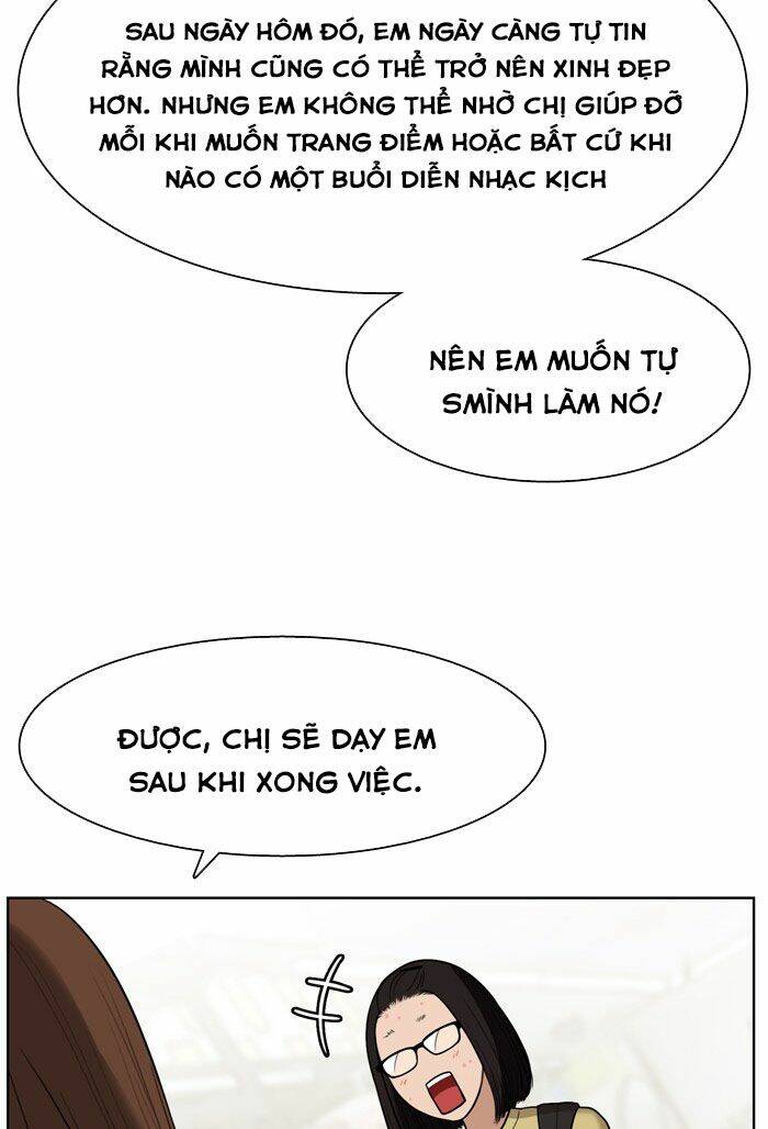 Nữ Thần Giáng Thế Chapter 28 - Trang 2