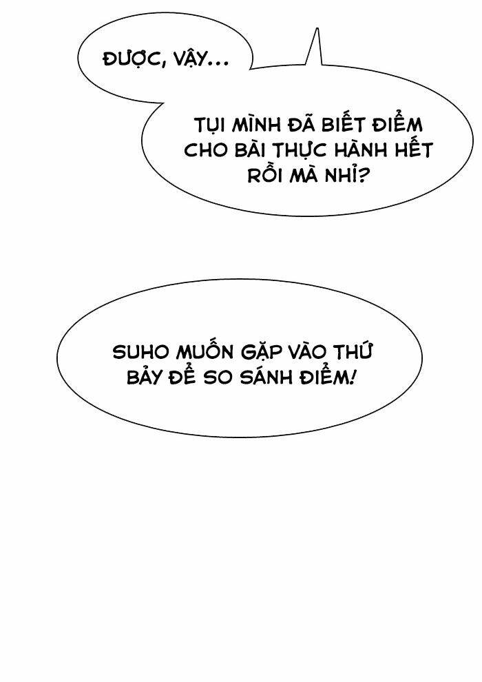 Nữ Thần Giáng Thế Chapter 15 - Trang 2