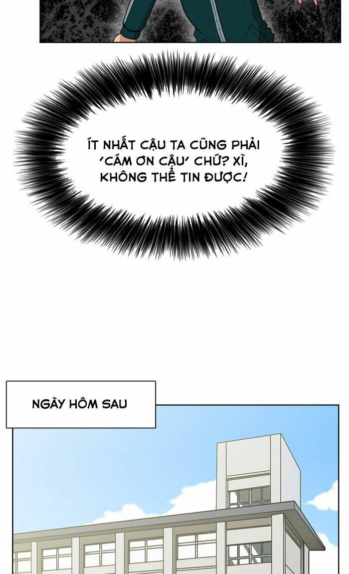 Nữ Thần Giáng Thế Chapter 6 - Trang 2