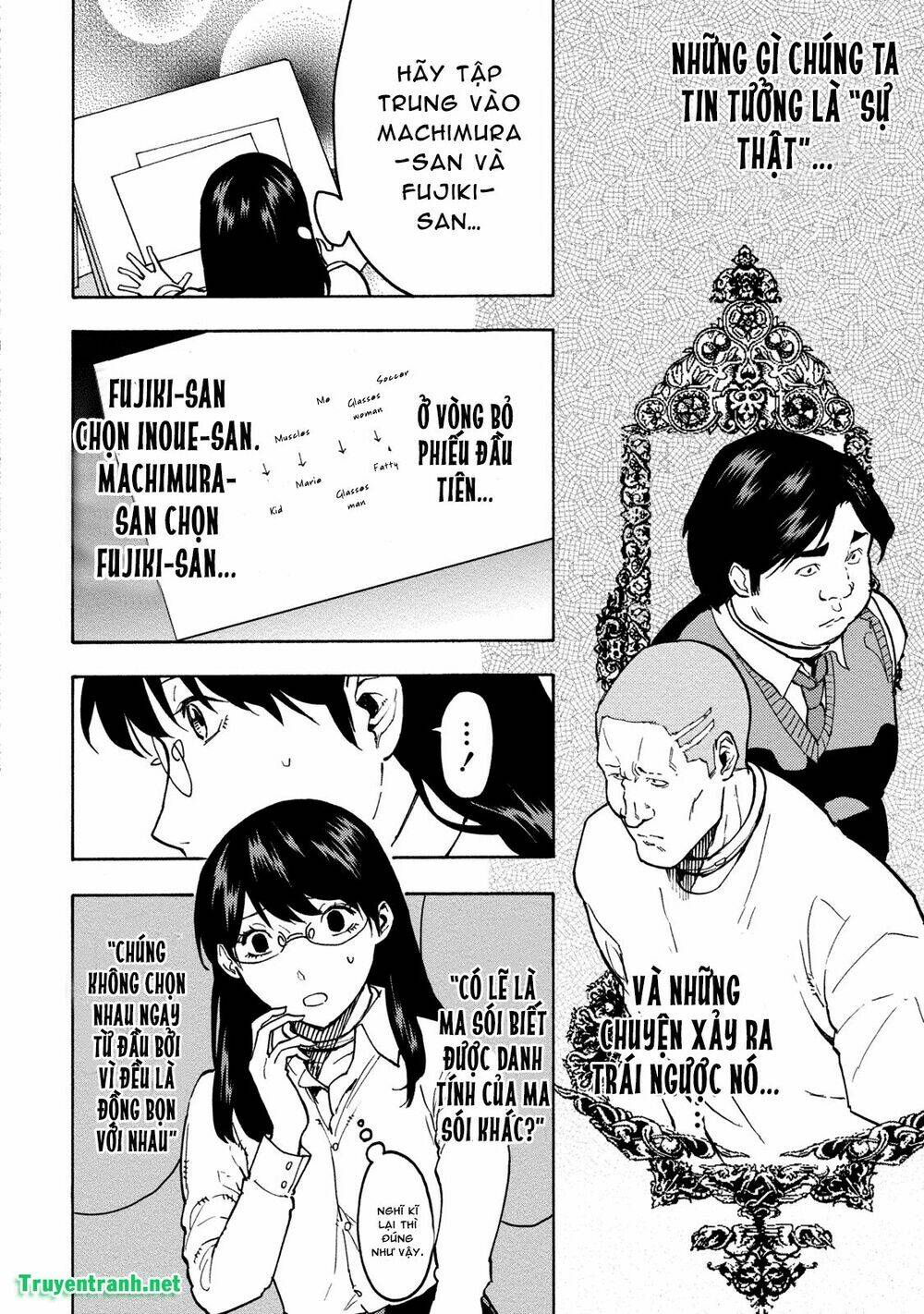 Jinrou Game Chapter 22 - Trang 2