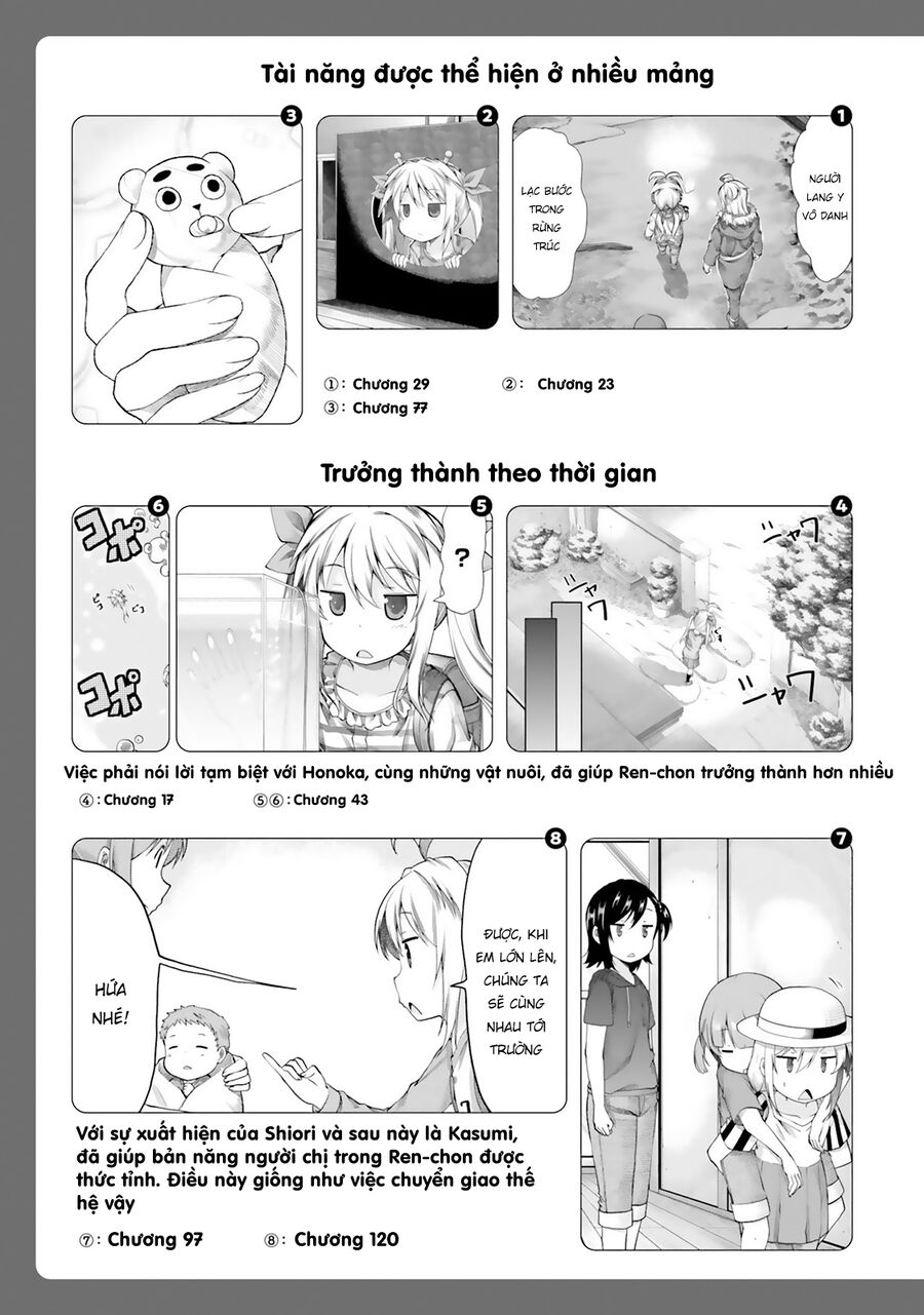 Non Non Biyori Remember Chapter 1.5 - Trang 2