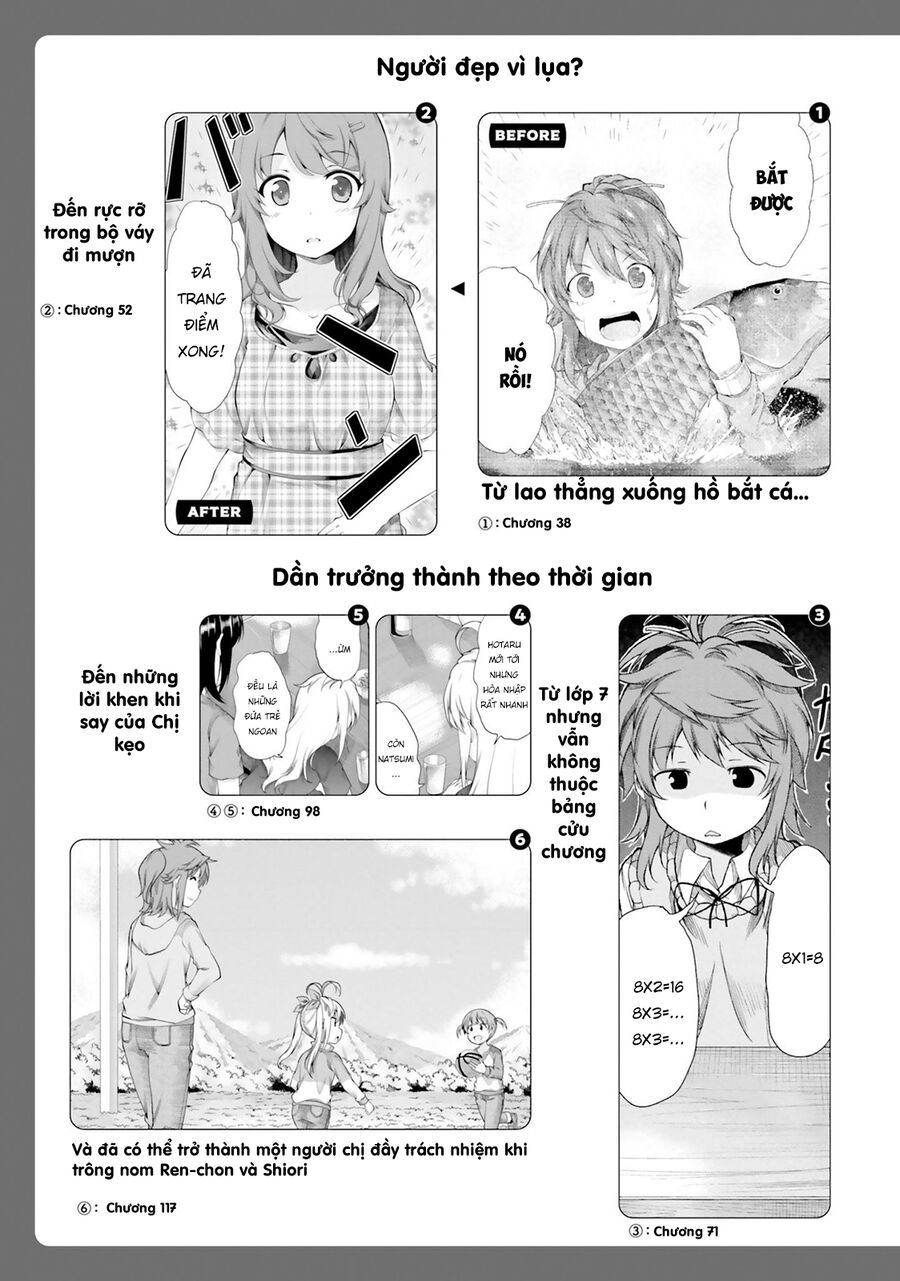 Non Non Biyori Remember Chapter 1.5 - Trang 2