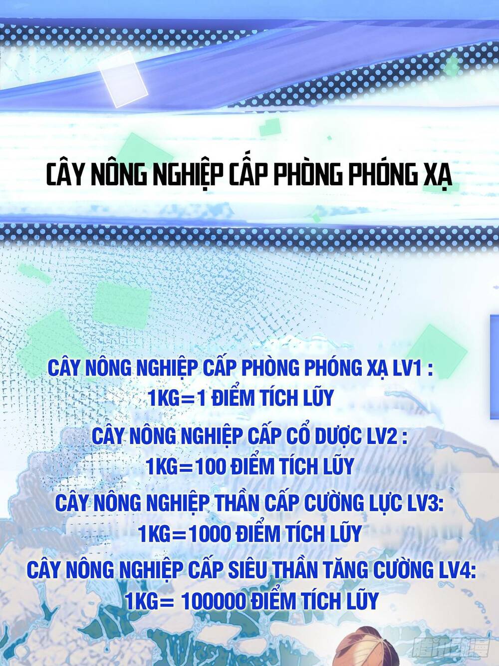 Nông Trường Siêu Cấp Ở Tận Thế Chapter 5 - Trang 2