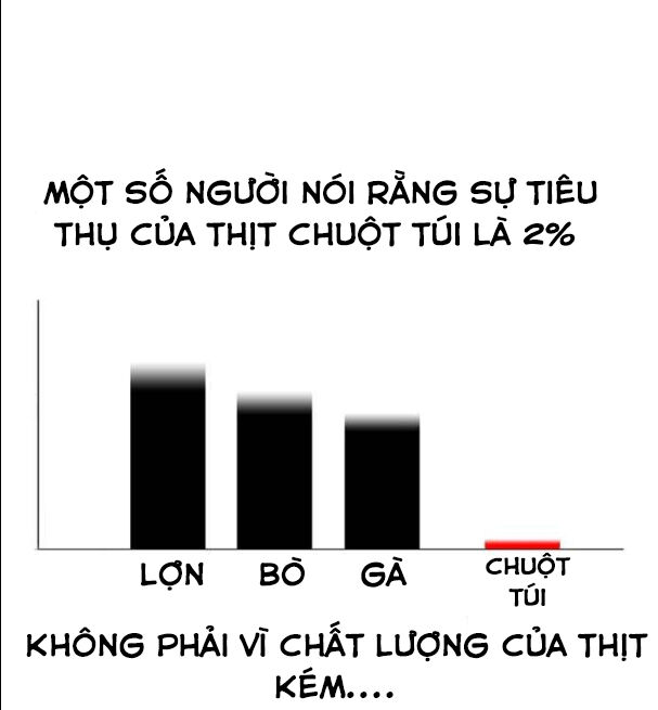 Mắc Kẹt Trên Mặt Trăng Chapter 10 - Trang 2